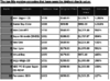 upload_2025-3-6_10-36-40.png