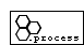 complexprocess