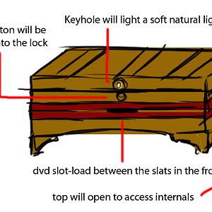 first Very rough sketch of pc