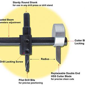 Circle cutter 2