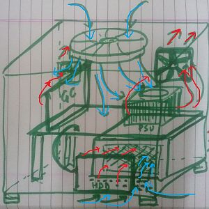 schematic
