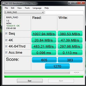 Raid 0 Benchmark