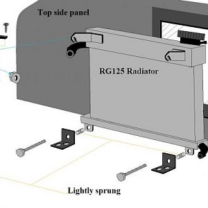 40) mock-up of the radiator bracket.