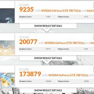 3DMark GTX 780 Ti Stock
