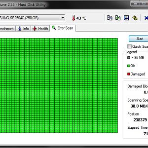 Samsung SP2504C HD Tune