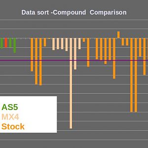 ICDiamondOCUKResultsDatasortSept152014 zps9d636470