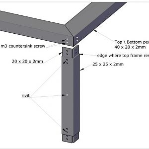 construction frame:
angle's and strips of aluminium 2mm thick. Mounted together with 3 mm countersink screws\ rivids and pressnuts.