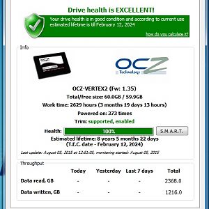 OCZ SSD