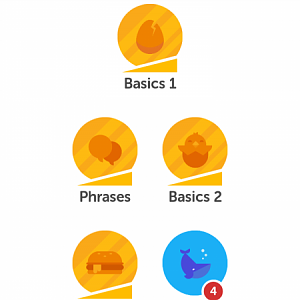 Duolingo Spanish progress