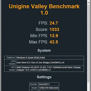 VMValley