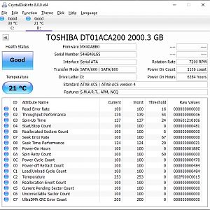 Toshiba DT01ACA200 Stats