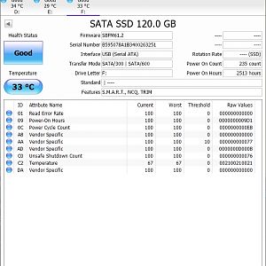 Int128SSD
