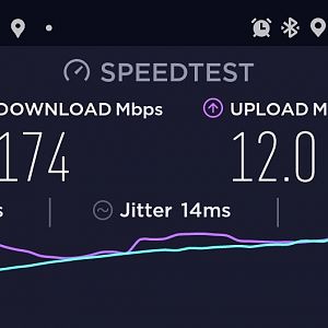 Original_756709ea-eabe-4f3c-81fb-0e67d8048c71_Screenshot_20201008-190932_Speedtest