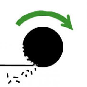 Dremel Wrong Direction