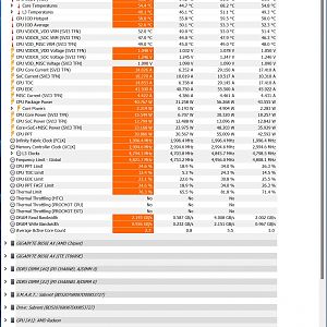 HT5 CS2 Temps